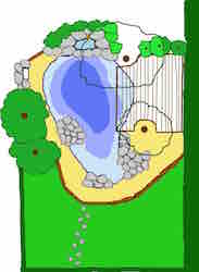 Donasalae Services - D. Naud à Séguret